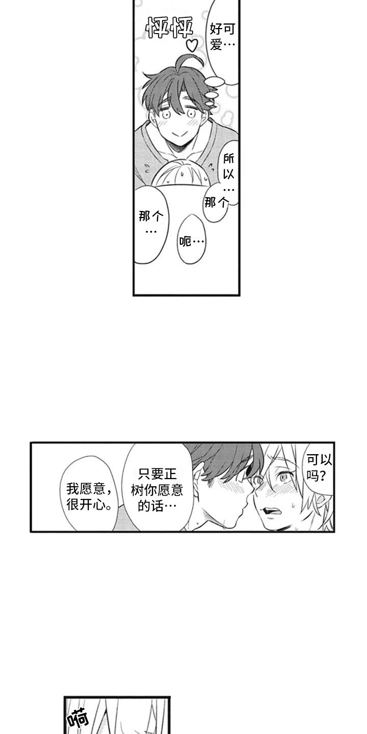 第11章：很可爱14