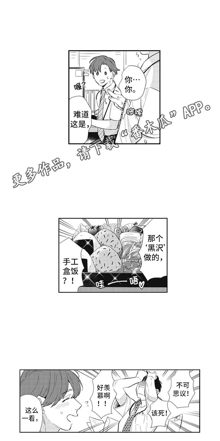 第13章：很期待6
