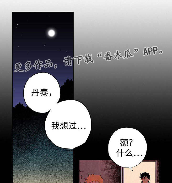 第20章：迷失方向0