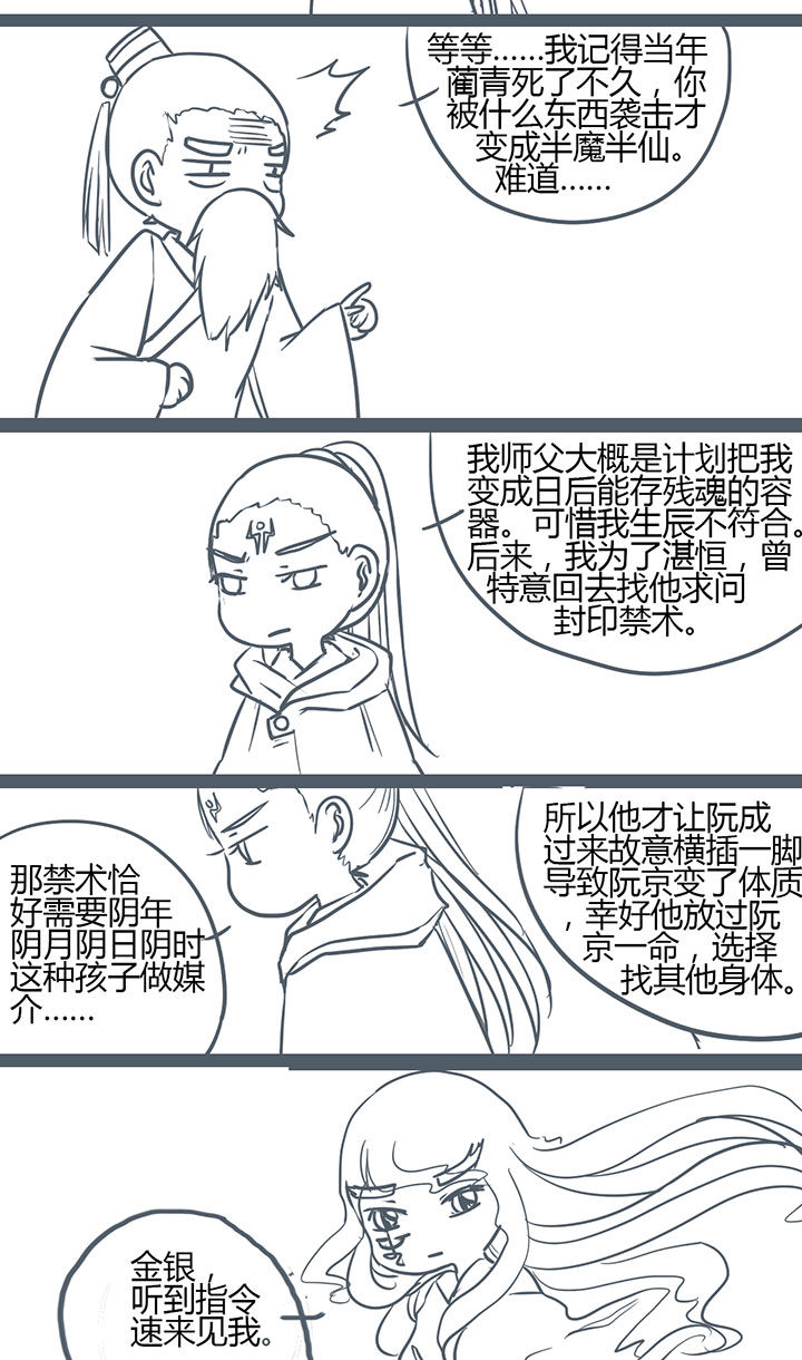 第149章：5