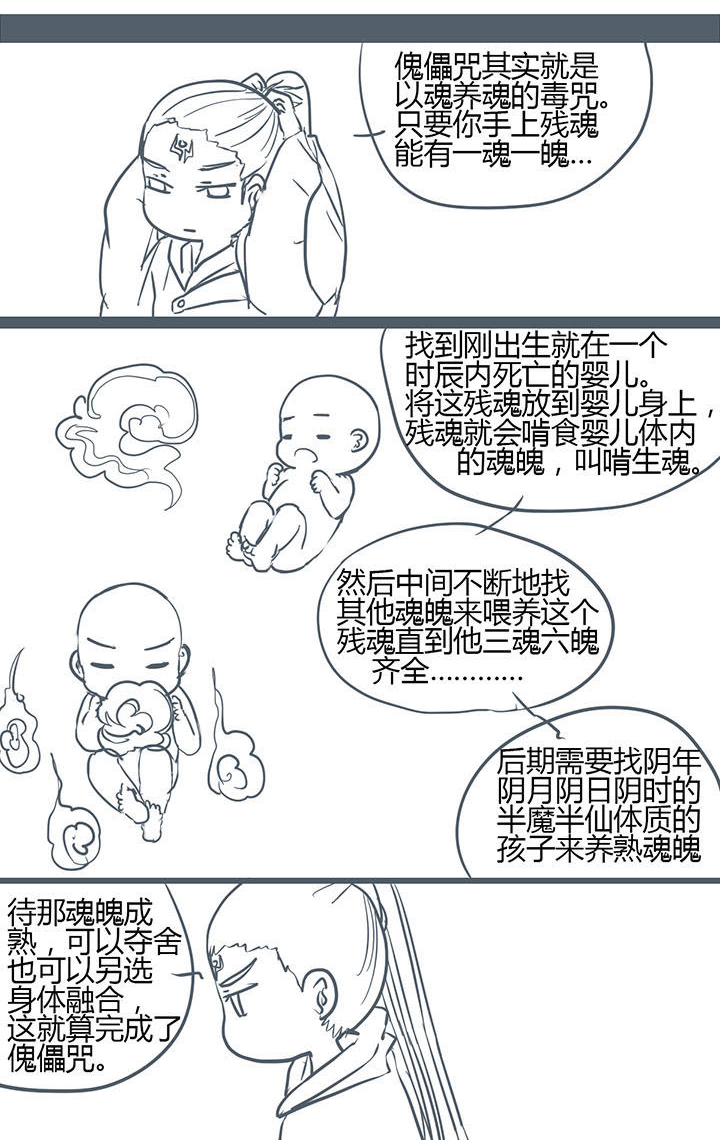 第149章：4