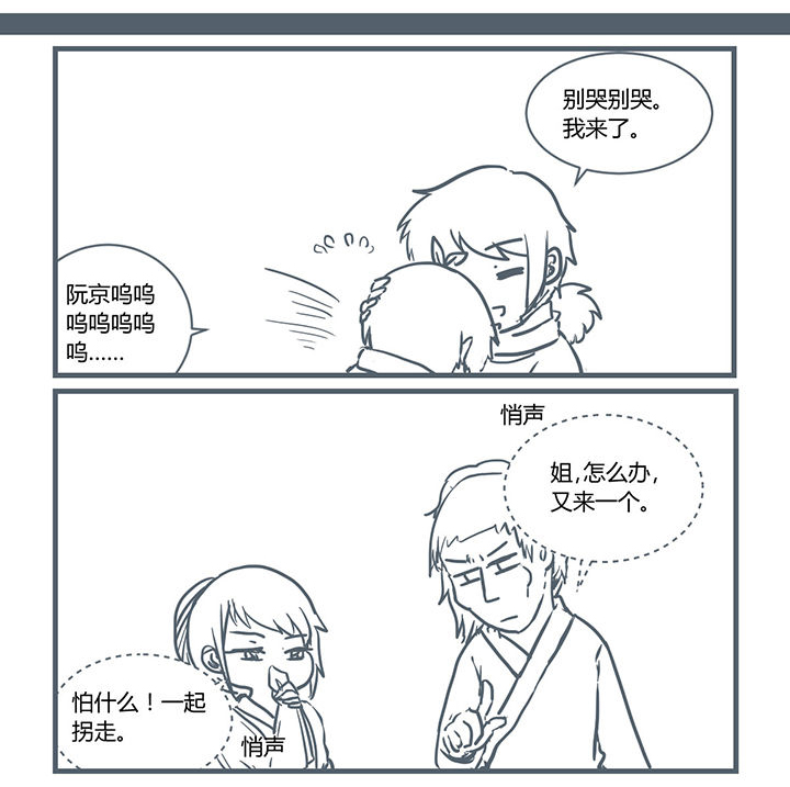 第193章：0