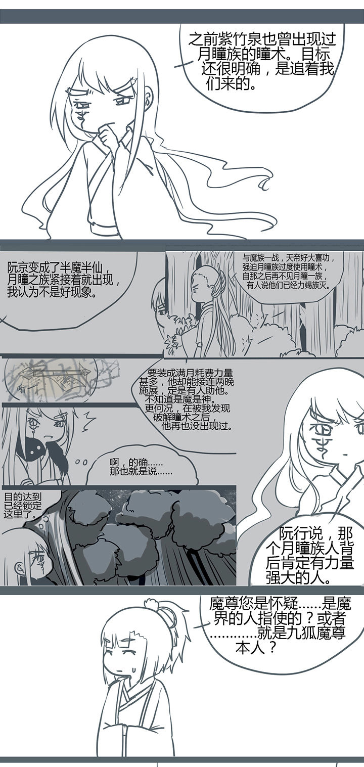 第150章：2