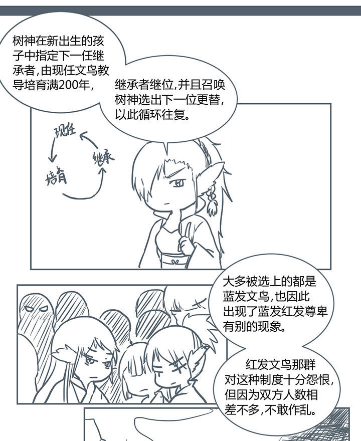 第209章：6