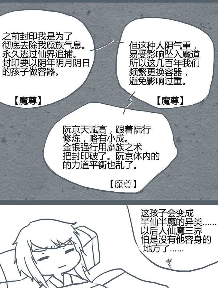 第69章：5