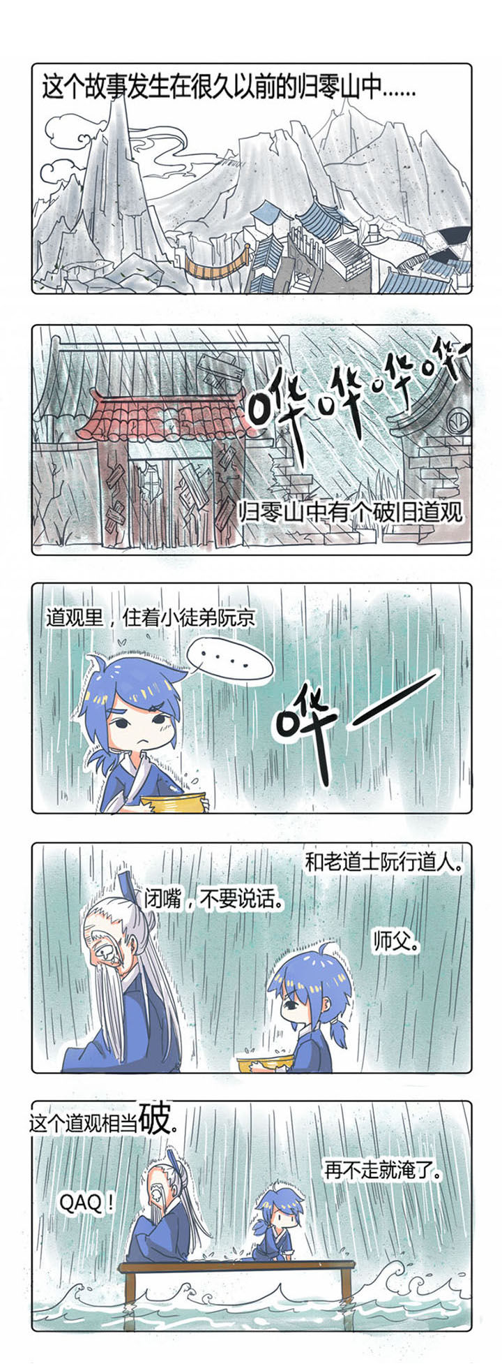 第1章：0