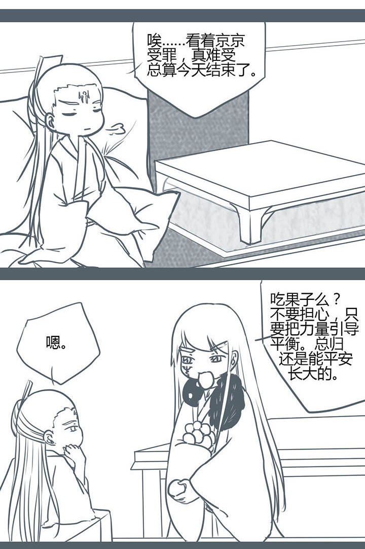 第77章：0