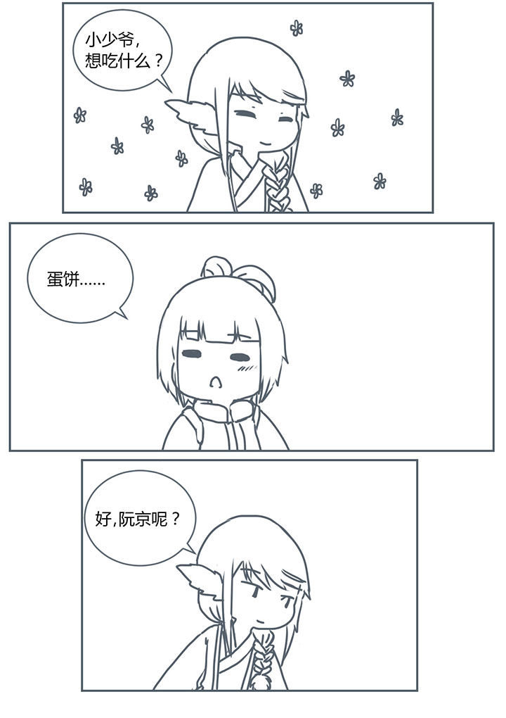 第261章：1
