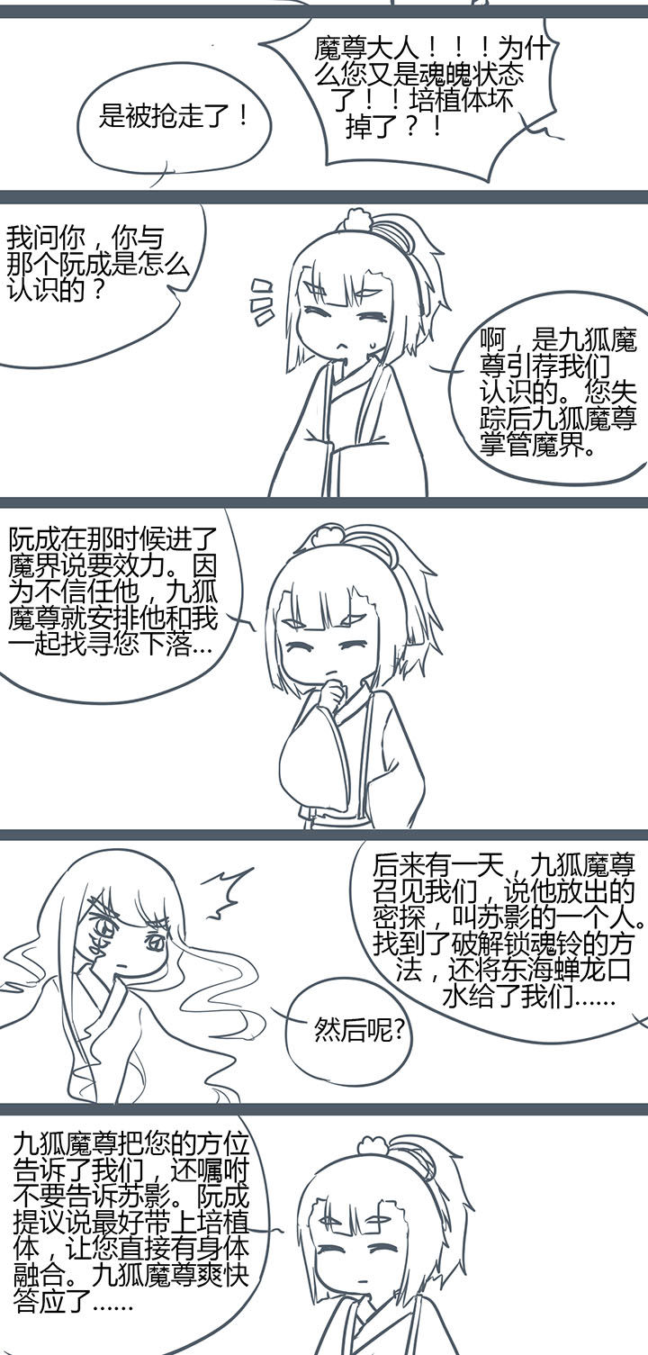 第149章：7