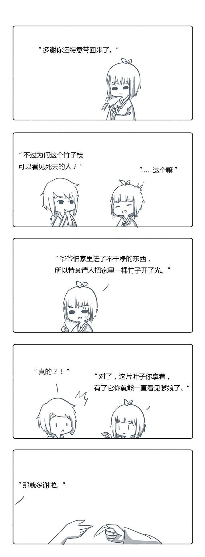 第29章：1