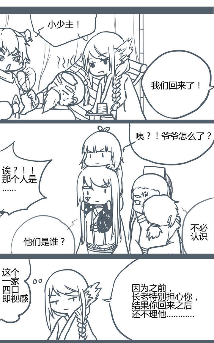 第68章：2