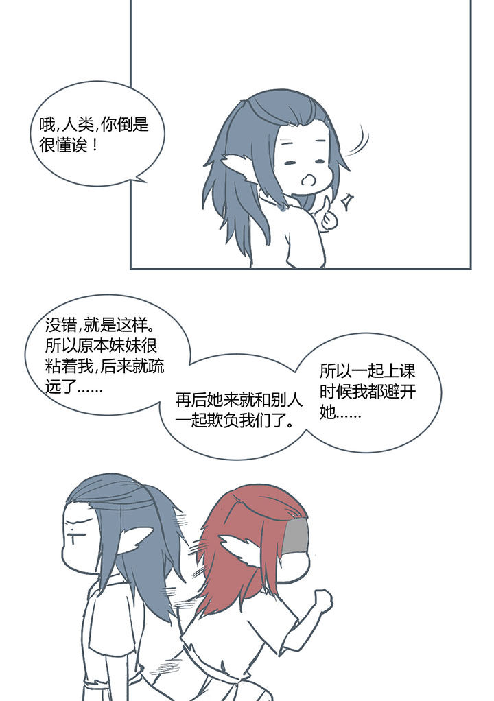 第219章：7