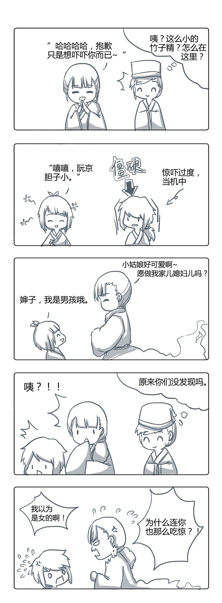 第18章：0