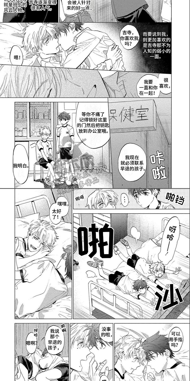 第8章：朋友2