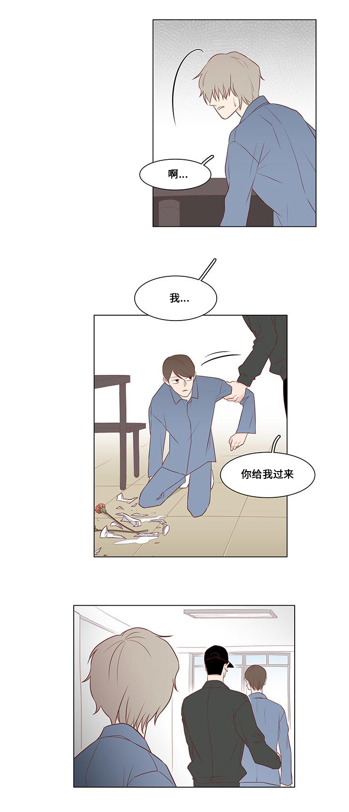 第3章：关注3