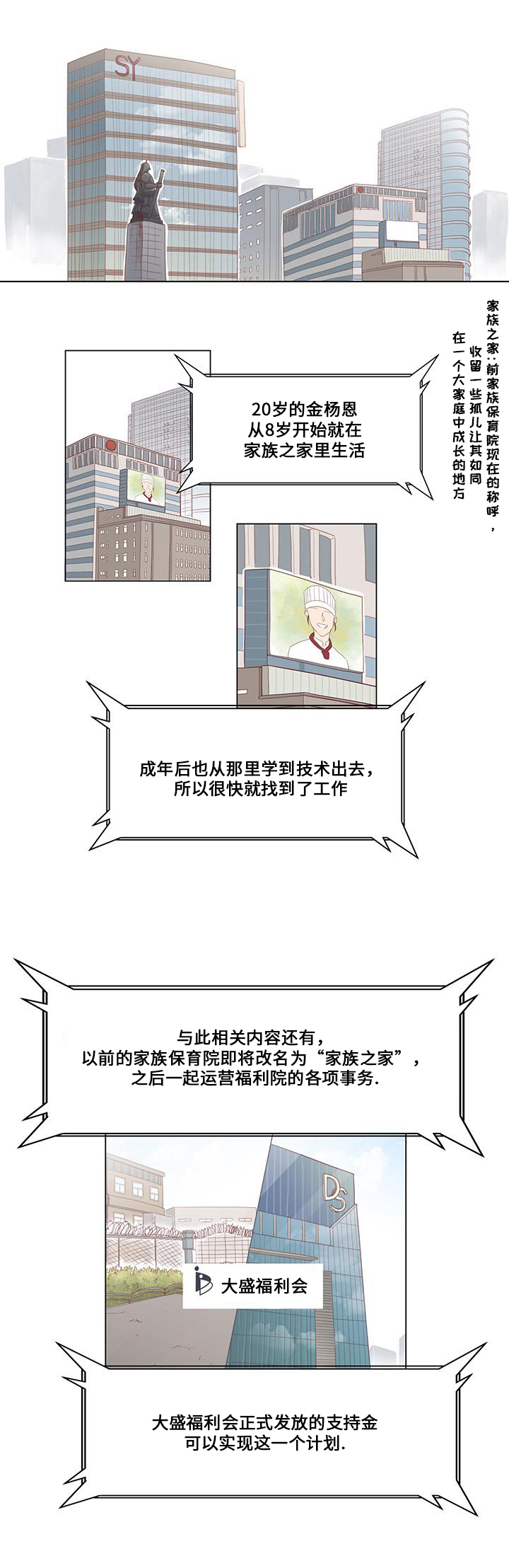 第1章：地狱0