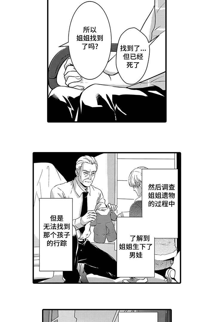 第15章：家族5
