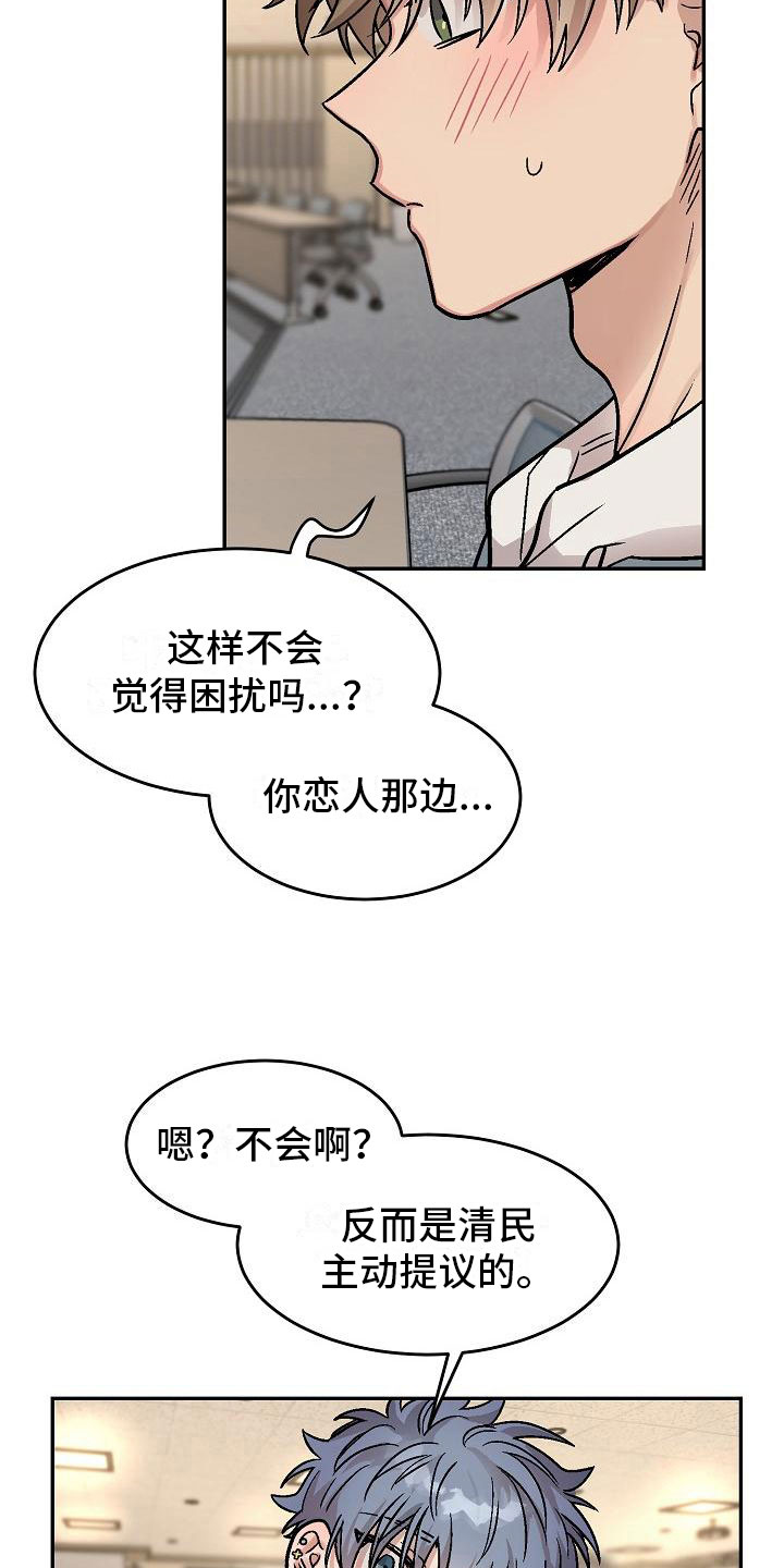 第5章：身体互换：邀请6