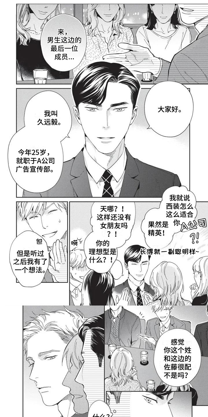 第1章：相亲0