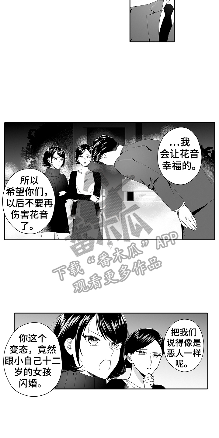 第13章：不奇怪2
