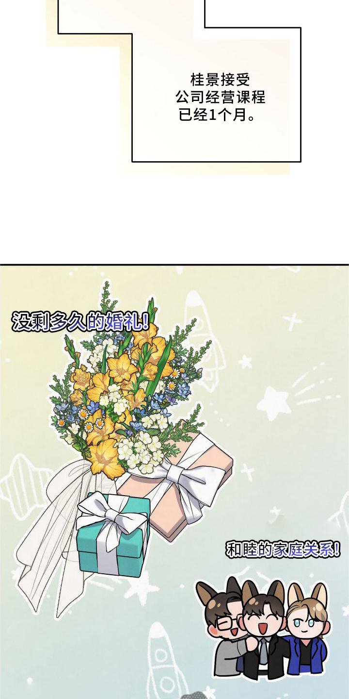 第68章：【番外】惊喜6