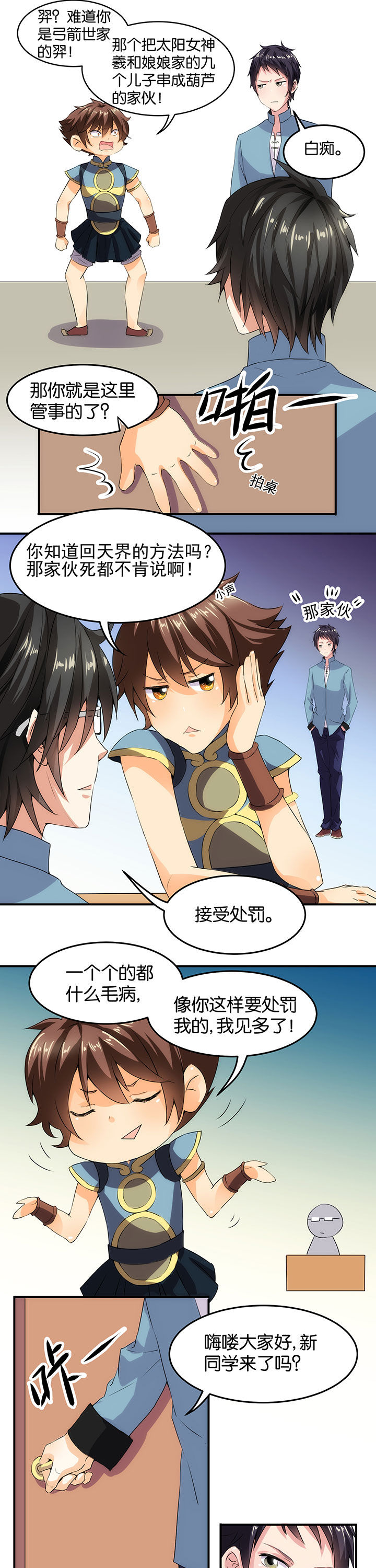 第4章：6