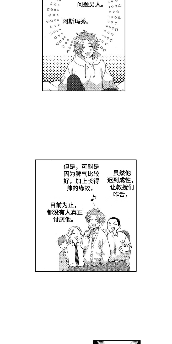 第1章：兴师动众12