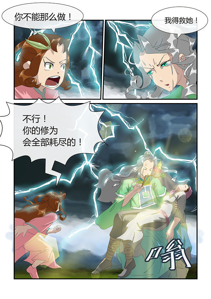 第15章：3