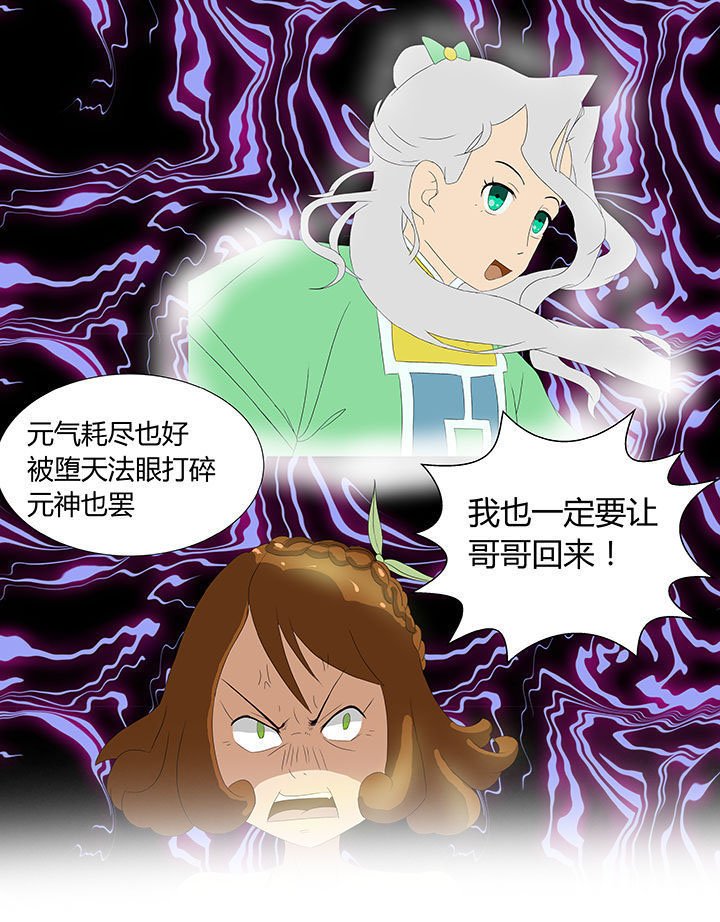 第27章：4