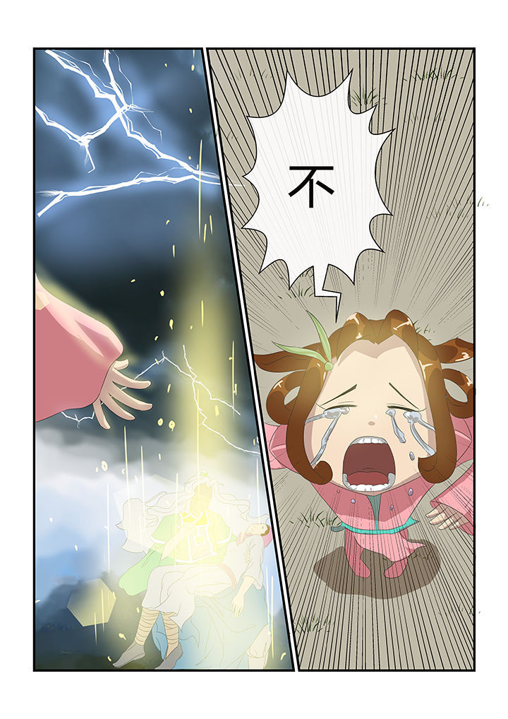 第15章：6