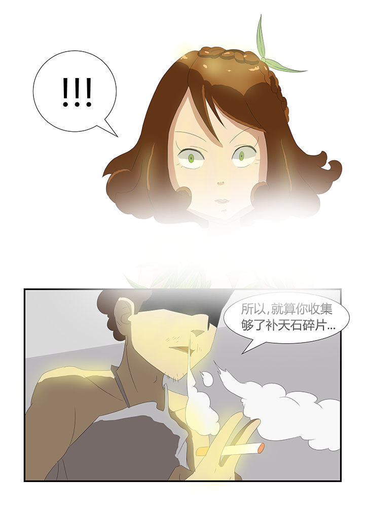 第27章：7