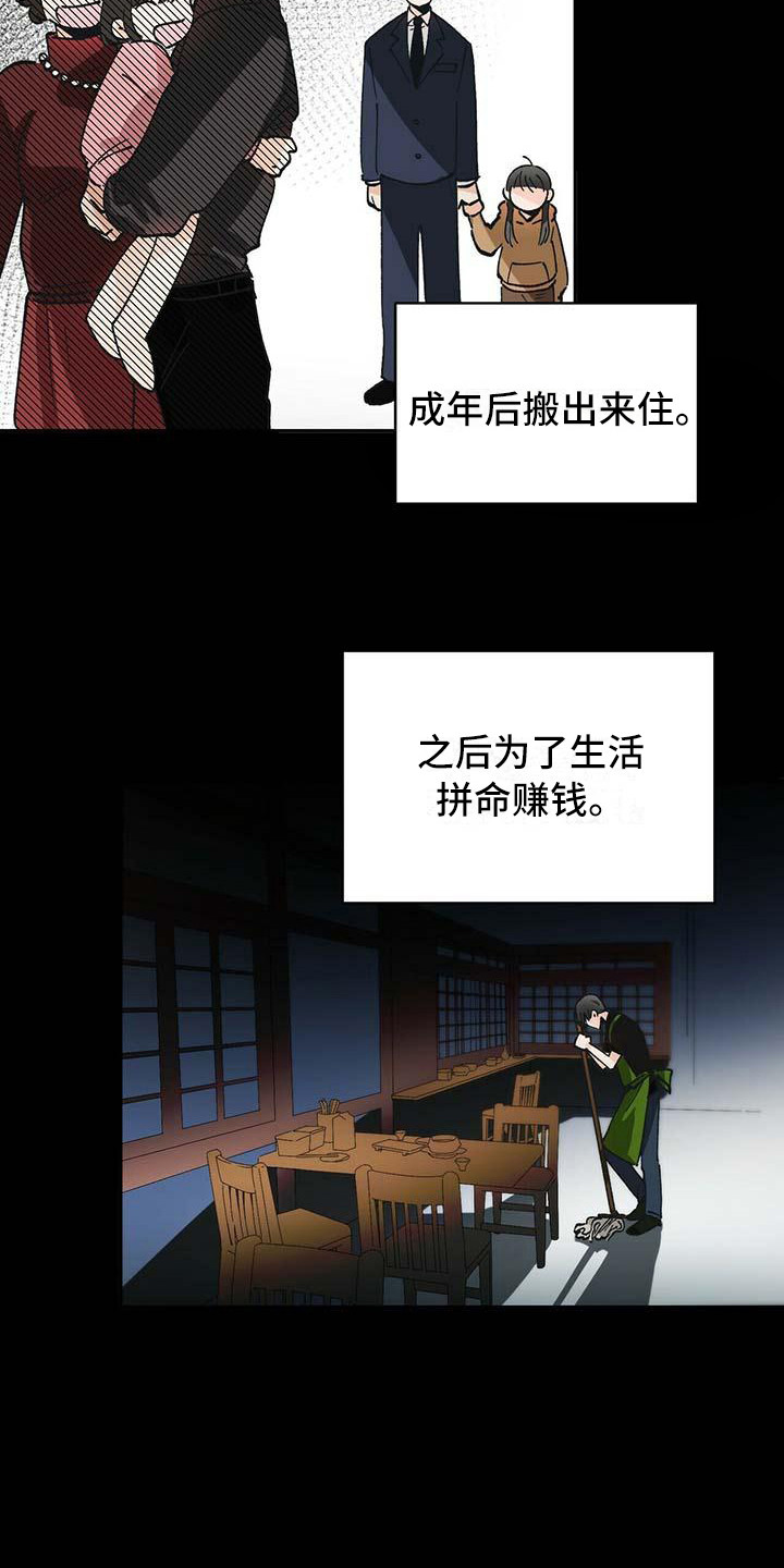 第1章：噩梦14