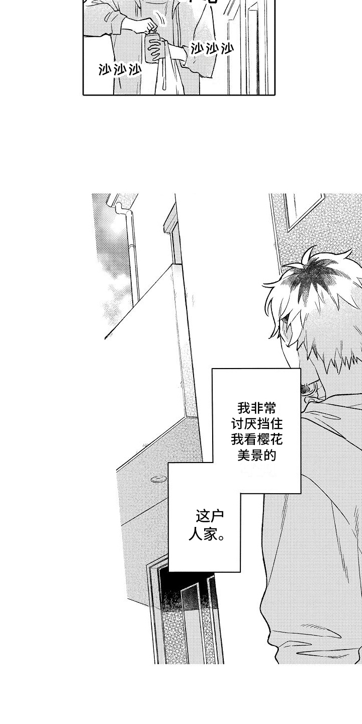 第1章：烦恼6