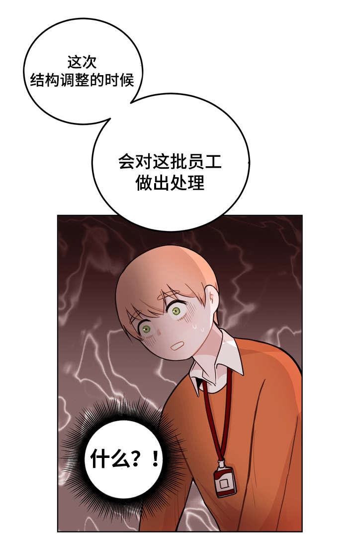 第3章：调整18