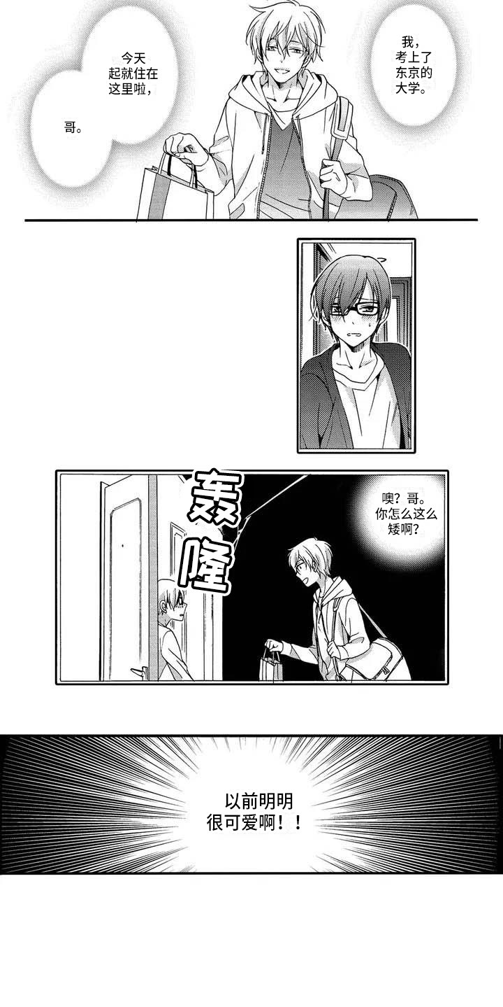 第1章：继弟8