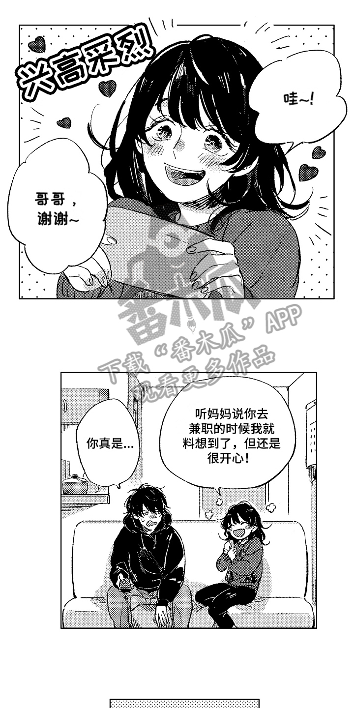 第7章：戒备0