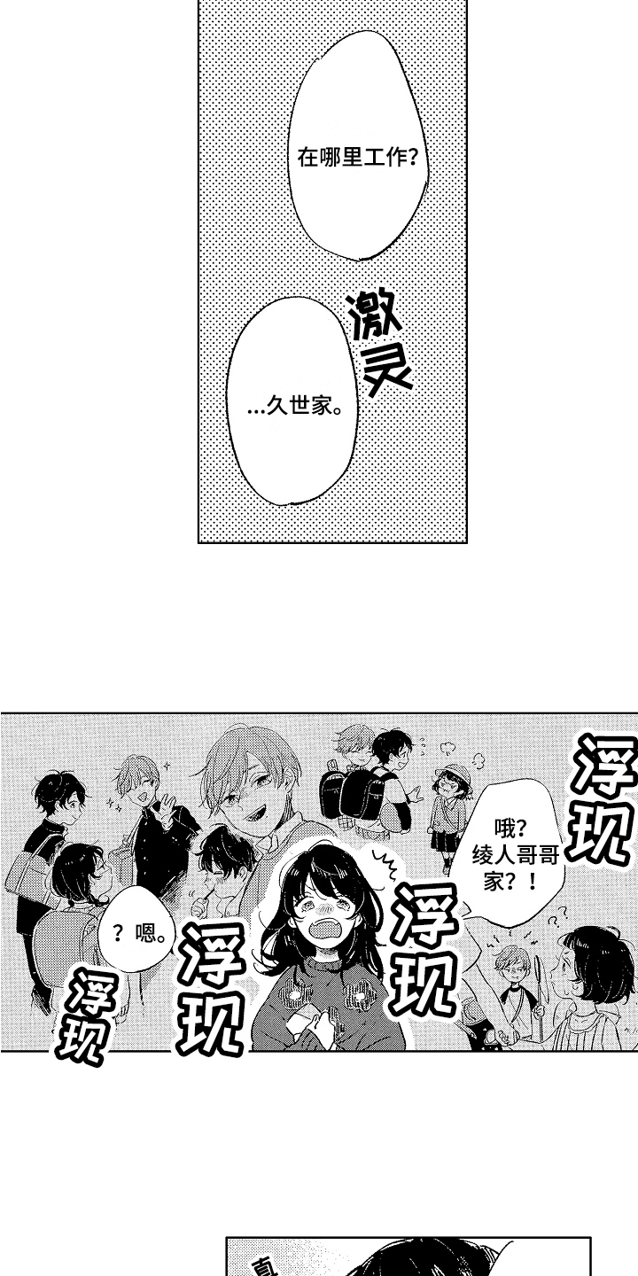 第7章：戒备1