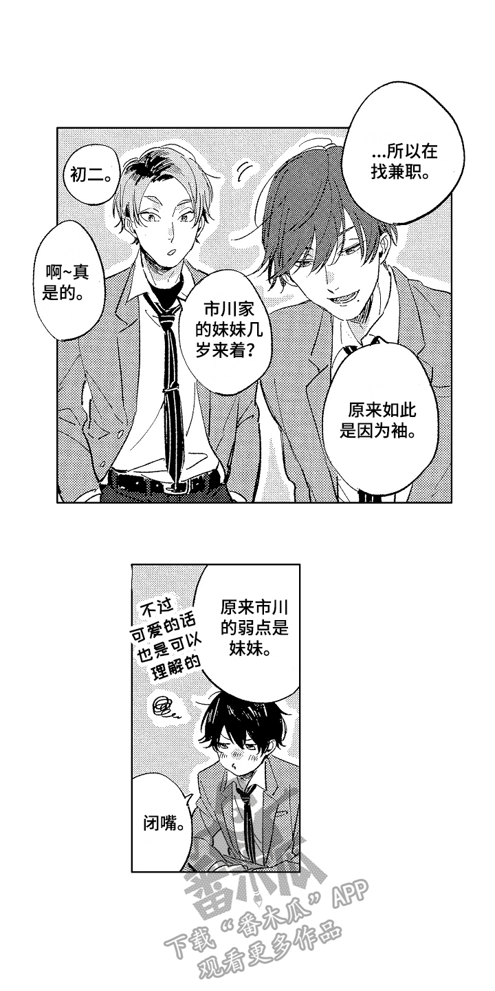 第4章：兼职7