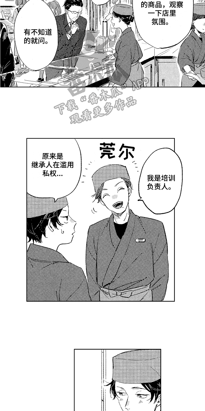 第4章：兼职12