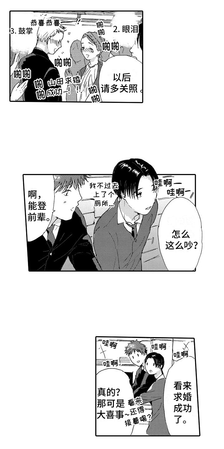 第11章：习惯1