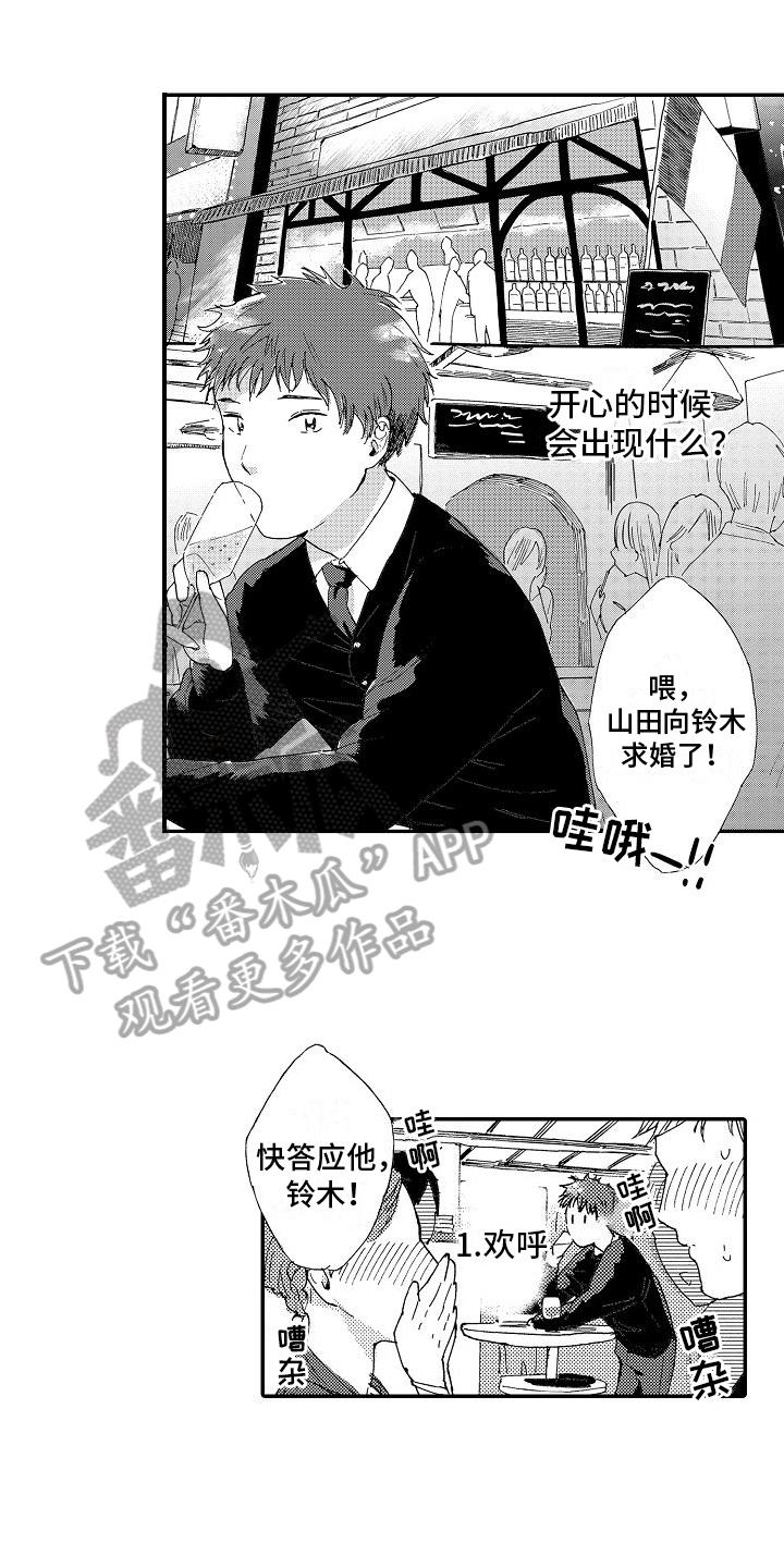 第11章：习惯0