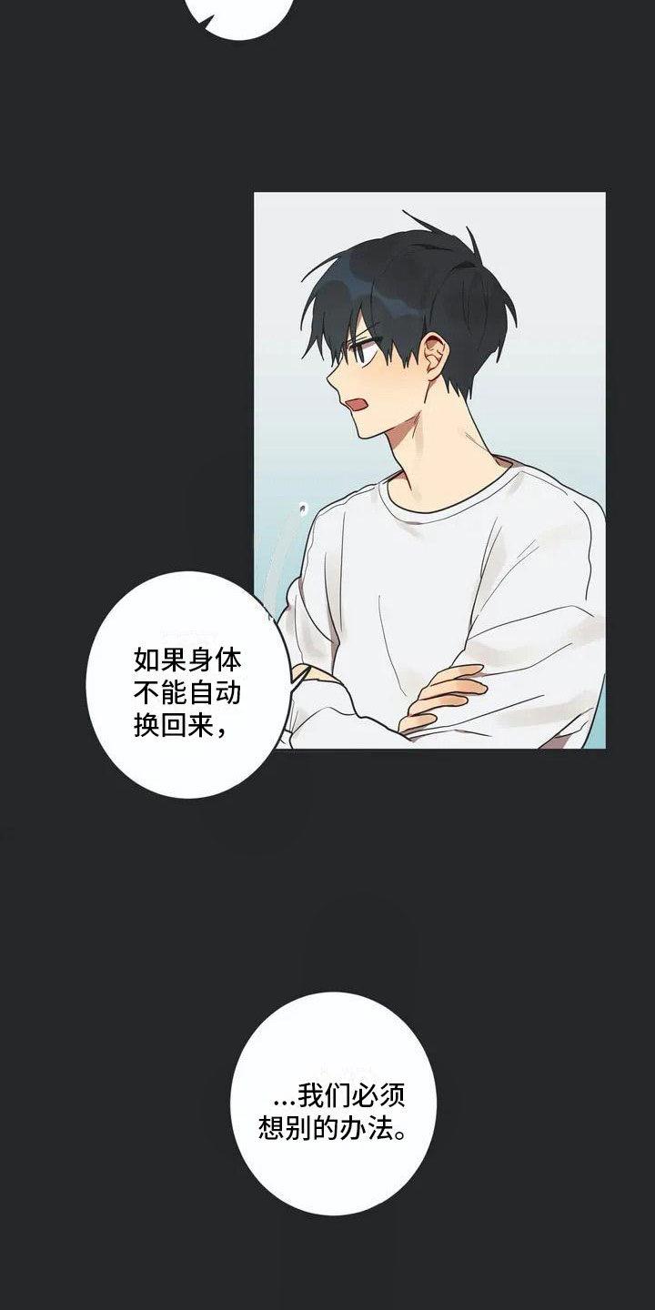 第3章：回归15