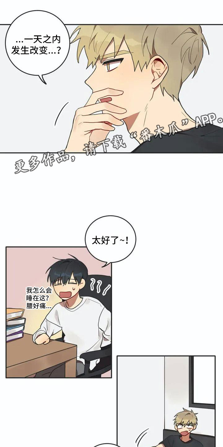 第4章：名牌0