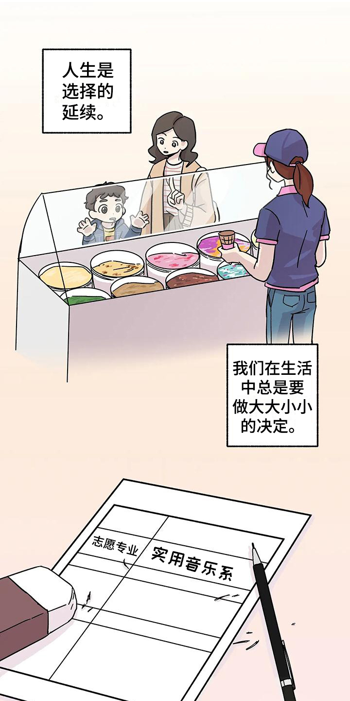 第1章：优柔寡断0