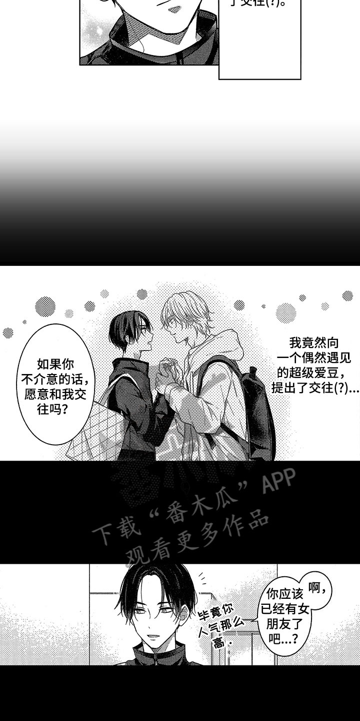 第4章：计划7