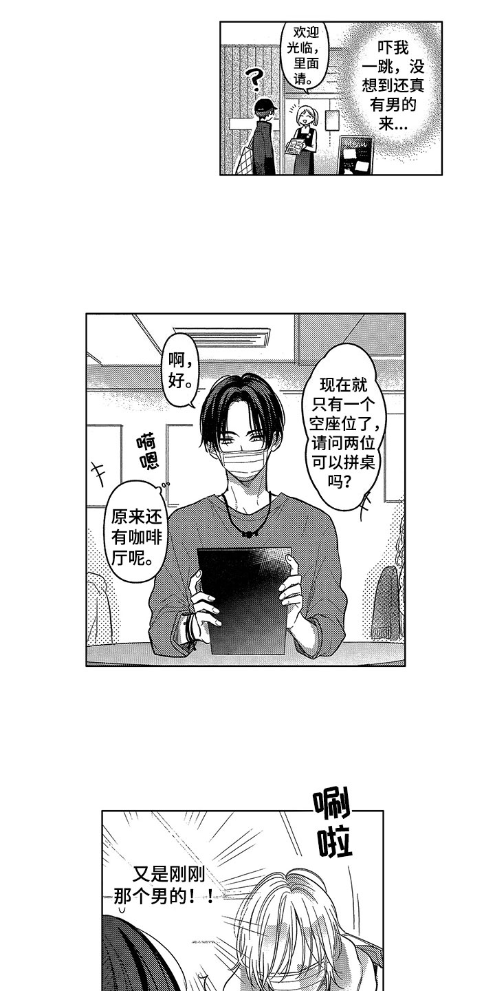 第2章：巧遇3