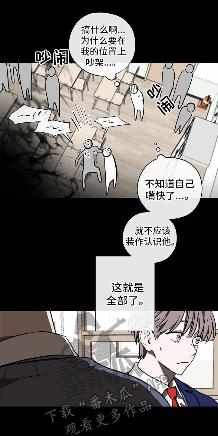 第12章：开始6