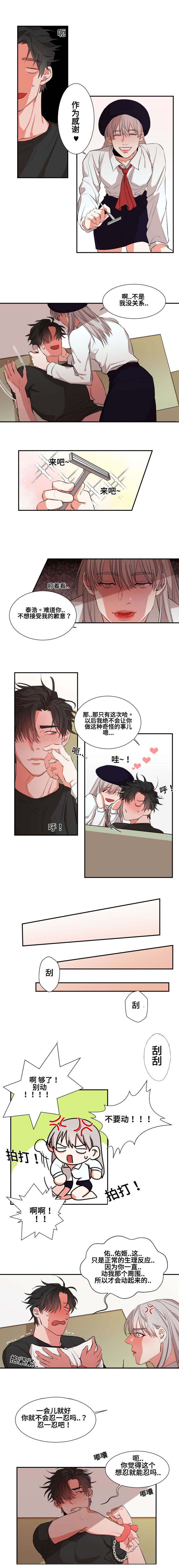 第21章：后悔0