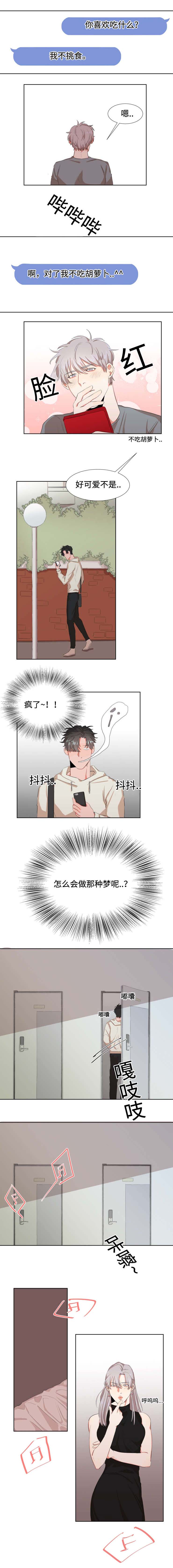 第5章：眠思梦想3