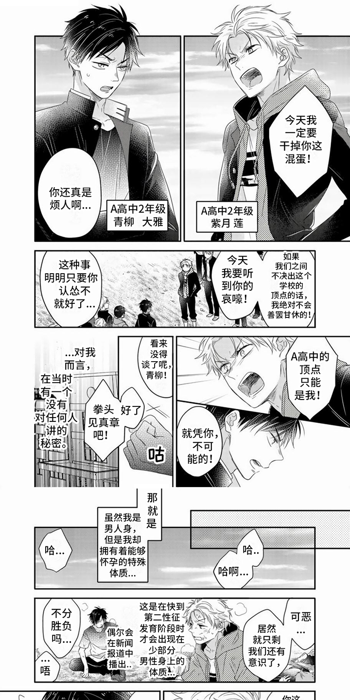 第2章：特殊体质0